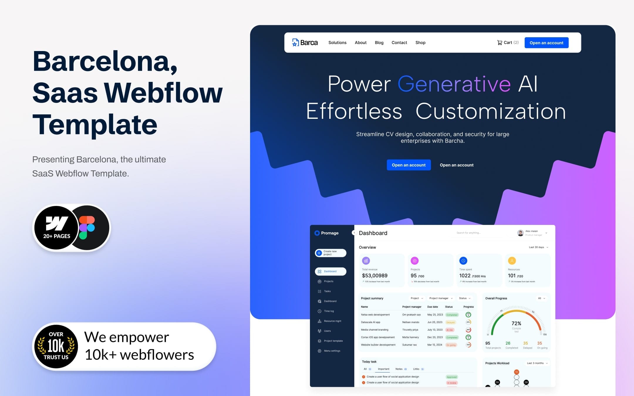 Barcelona - SaaS Website Template