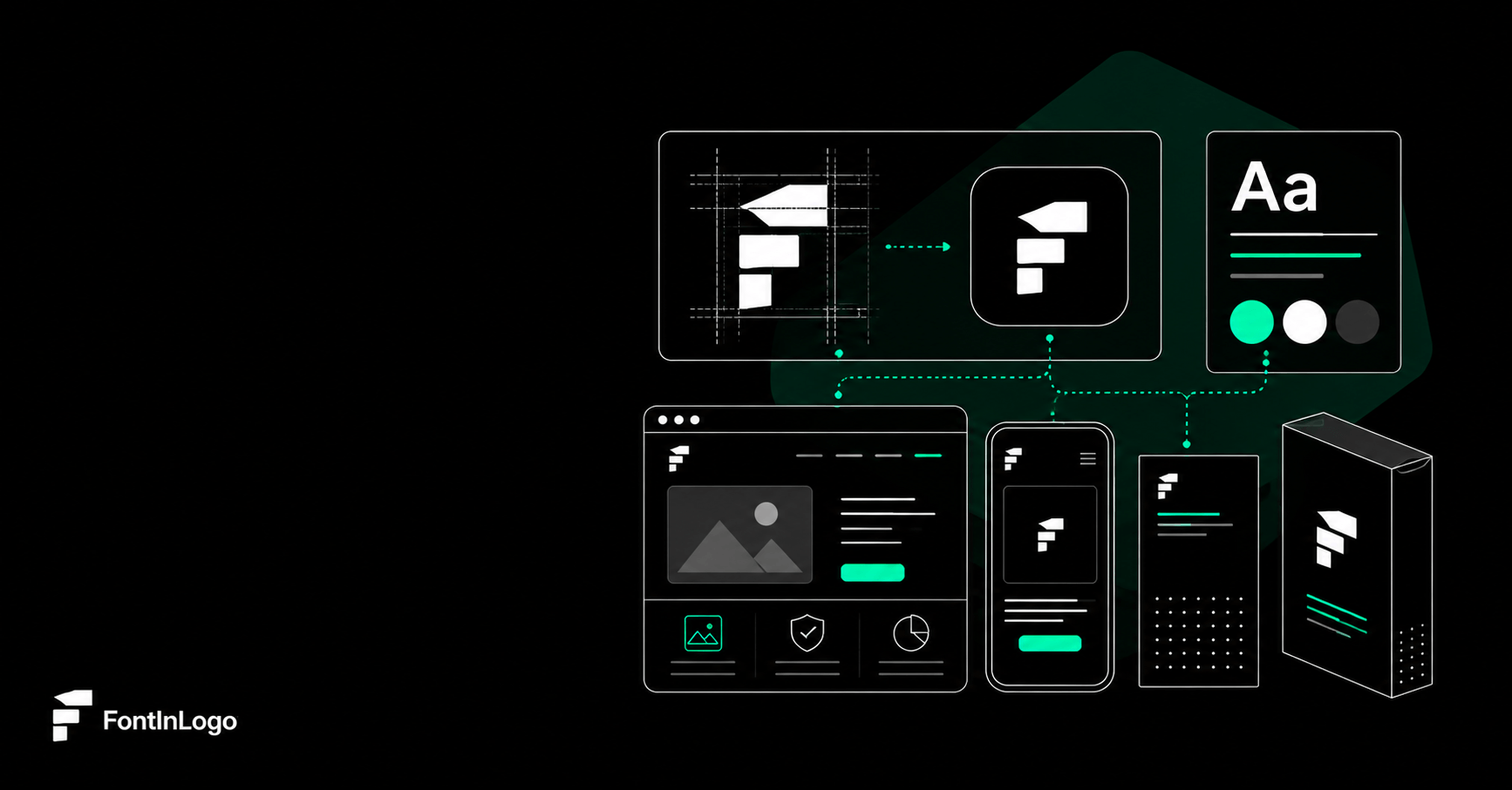 From Logo to Product Visuals: How to Build a More Consistent Brand Identity